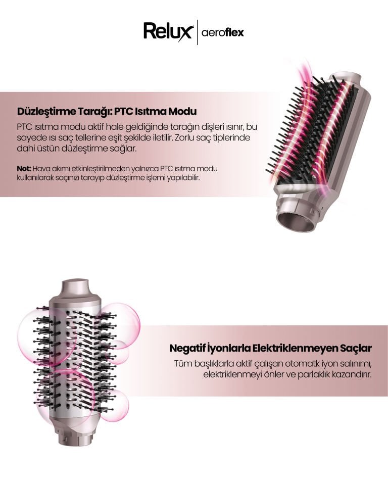 Relux RMS9200B aeroflex BLDC 6in1 Saç Şekillendirici Set