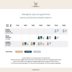 Ergopouch 1.0 TOG Organik Pamuklu Patikli Pijama Tulum | Doggos