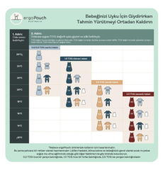 Ergopouch 1.0 TOG Organik Pamuklu Patikli Pijama Tulum Daisies