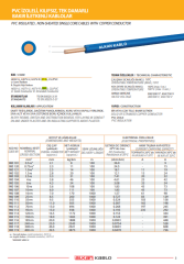 Alkan NYA Alçak Gerilim Enerji Kablosu H07V-U  1 X 1,5 mm Kahverengi Makara 300 Mt