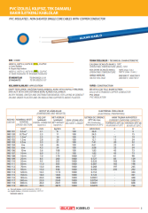 Alkan NYA Alçak Gerilim Enerji Kablosu H07V - R 1 X 1,5 mm Sarı 100 Mt