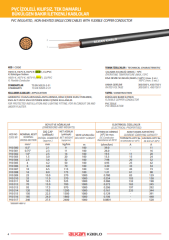 Alkan NYAF Alçak Gerilim Enerji Kablosu H05V - K 1 X 1 mm Gri 100 Mt