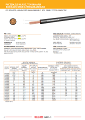 Alkan NYAF Alçak Gerilim Enerji Kablosu H07V - K 1 X 1,5 mm Lila 100 Mt