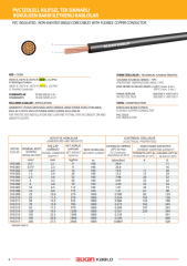 Alkan NYAF Alçak Gerilim Enerji Kablosu H07V - K 1 X 1,5 mm Turuncu 100 Mt