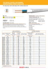 Alkan NYM (NVV) Alçak Gerilim Enerji Kablosu 2 X 2,5 mm Gri 100 Mt