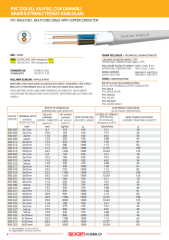 Alkan NYM (NVV) Alçak Gerilim Enerji Kablosu 3 X 16 mm 100 Mt