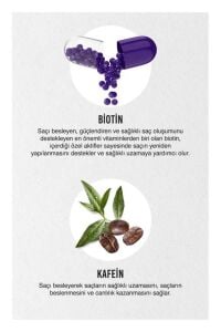 Urban Care Expert Biotin ve Kafein Grow Strong Saç Güçlendirici Bakım Yağı-Vegan-240 ml