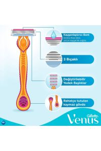 Gillette Venus Gillette Venüs simply Venus3 Tıraş Makinesi 3 Yedek Tıraş Bıçağı