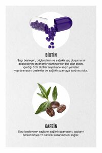 URBAN CARE BIOTIN&CAFFEINE SHAMPOOx24