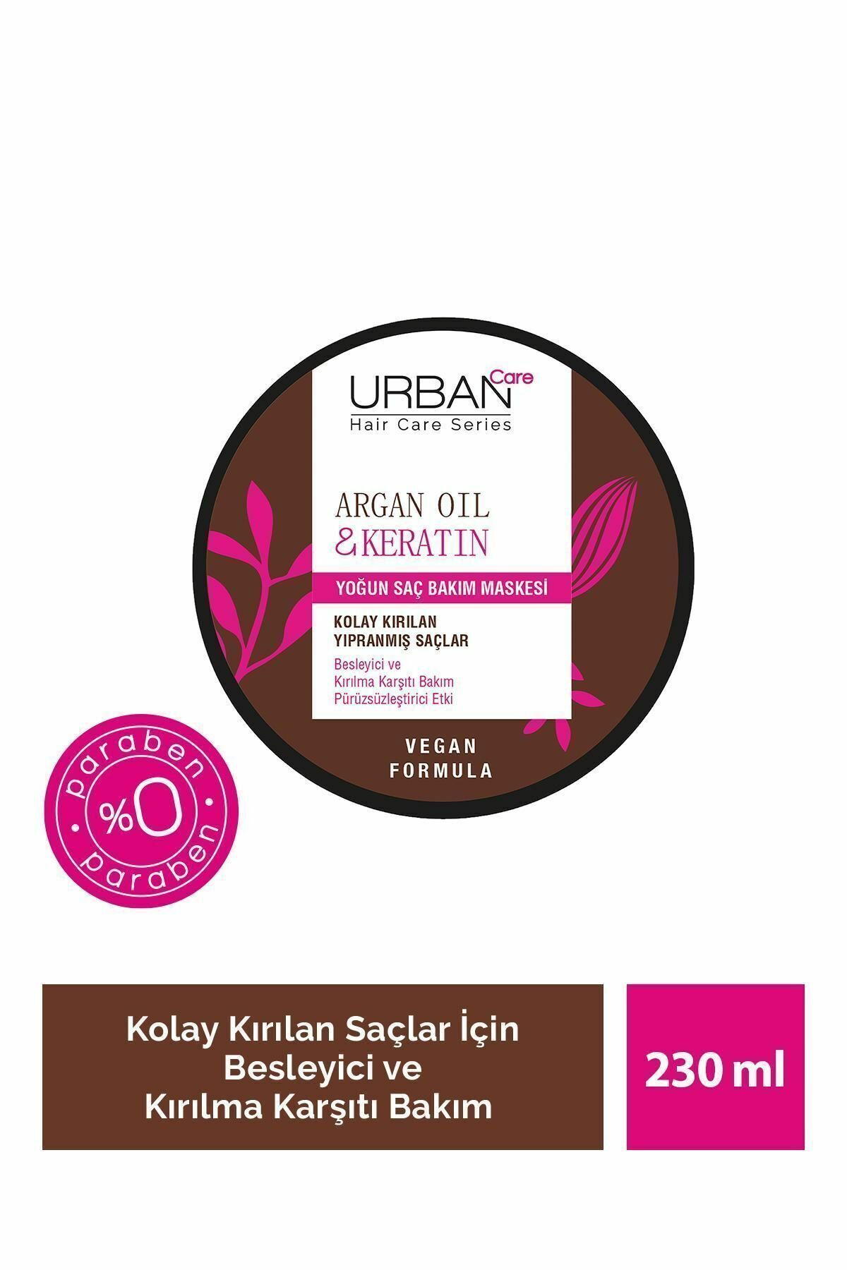 URBAN CARE ARGAN OIL&KERATİN 230ML SAÇ MASKESİ x24