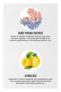 Urban Care Seaweed Citrus Nemlendirici Ve Besleyici Vücut Losyonu 250 ml - Vegan