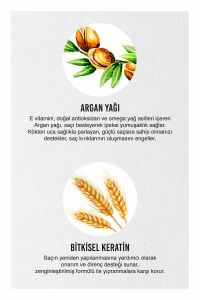 Urban Care Argan Yağı Kolay Kırılan Yıpranmış Saçlara Özel S