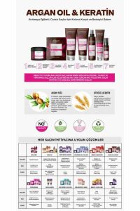 Urban Care Argan Yağı Kolay Kırılan Yıpranmış Saçlara Özel S
