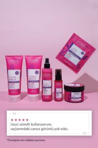 URBAN CARE INTENSE KERATİN SAÇ  SERUMU 75ML*24