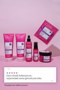 URBAN CARE INTENSE KERATİN SAÇ  SERUMU 75ML*24