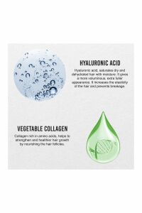 Urban Care Hyaluronik Asit&Kolajen Sağlıklı Uzamaya Yardımcı Duş Öncesi Saç Bakım Maskesi-50ML