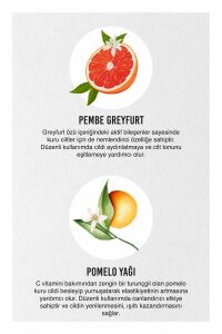 Urban Care Pink Grapefruit & Pomelo Canlandırıcı Ve Nemlendirici Duş Jeli 500 ml