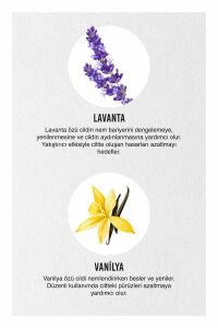 Urban Care Body Series Lavender Vanilla Duş Jeli 750 ml