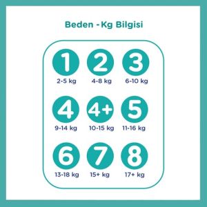 Prima Bebek Bezi Aktif Bebek 4 Beden 54 Adet Fırsat Paketi