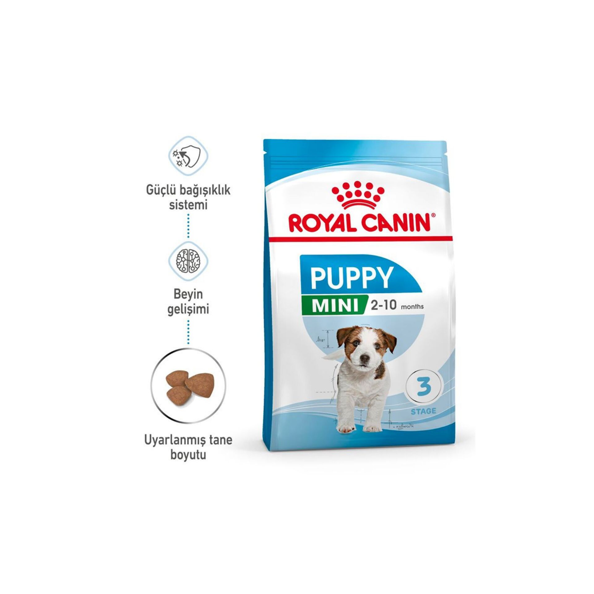 Royal Canin Minik Irk  Puppy-Yavru Köpek Maması 2 kg