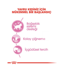 Royal Canin Kitten Gravy Pouch Yaş Mama 12 Adet X 85 Gr