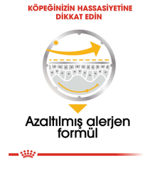 Royal Canin Dermacomfort Loaf Yaş Köpek Maması 85 gr X 12 Adet