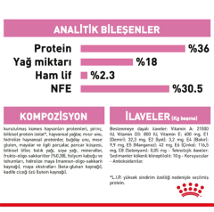 Royal Canin Kitten Yavru Kedi Maması 4 Kg