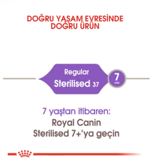 Royal Canin Sterilised 37 Kısır Kedi Maması 4 Kg