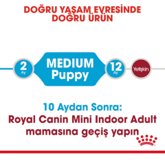 Royal Canin Medium Puppy Yavru Köpek Maması 15 kg