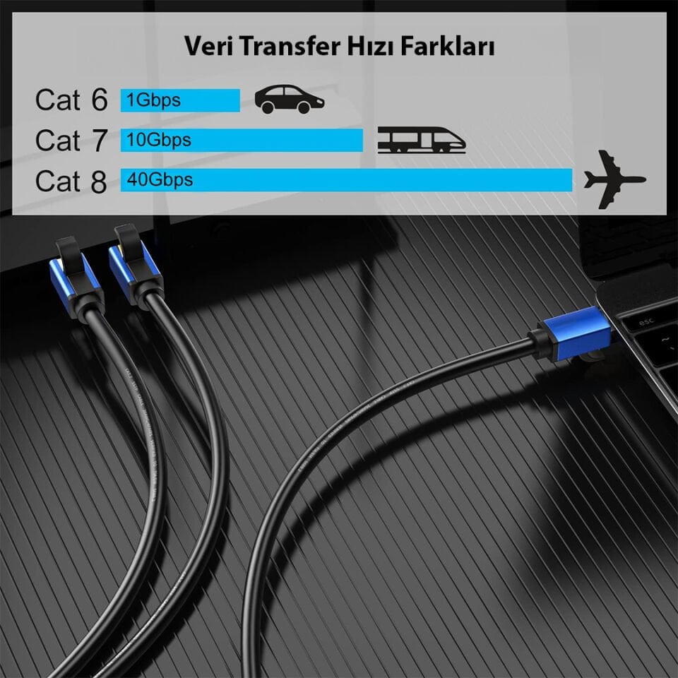 Ayt Cat8 Ethernet RJ45 Ethernet 5 Metre Kablo 40 Gbps Hız Destekli İnternet Kablosu Jack Soketli Hazır Kablo