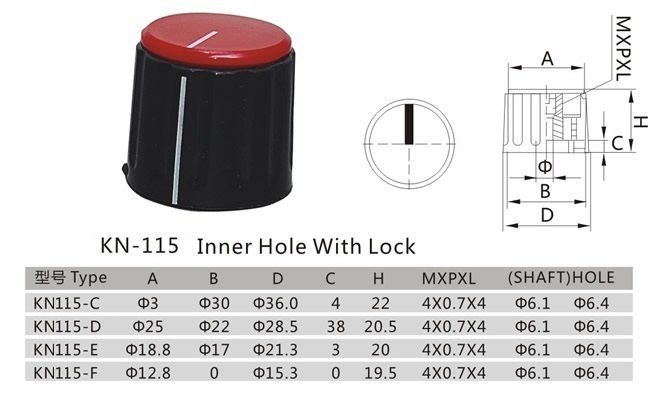 KN115-E Düğme- Çap 22mm- Yuvası 6,35mm -Üstten vidalı