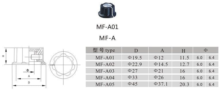 MF-A01	Bakalit Düğme Çap19,5mm-Yuvası6,3mm Yandan vidalı