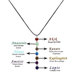 Zarif İp Zincirli Çakra Doğaltaş Kombinli Kadın Başarı Kolyesi