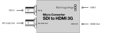 Blackmagic Micro Converter SDI to HDMI 3G wPSU