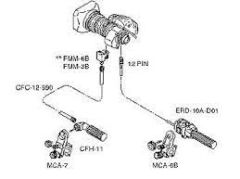 Fujinon CFH-11 Focus Grip