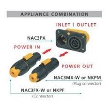 Neutrik NAC3PX Şase Tipi Dişi+Erkek Powercon Konnektör