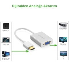 Ugreen HDMI to VGA ve AUX Dönüştürücü Adaptör (Siyah)
