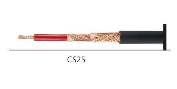 Lookab CS25 2,5 mm Koaksiyel Hoparlör Kablosu