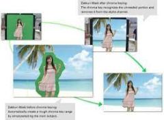 Isp Robuskey EDIUS 11 İçin Chromakey Eklentisi