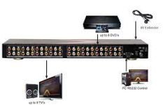 Atlona AT-AV0808N 8x8 Composite Audio/Video Matrix Switcher