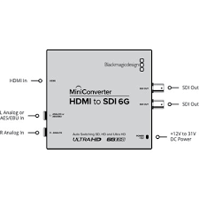 Blackmagic Mini Converter HDMI to SDI 6G
