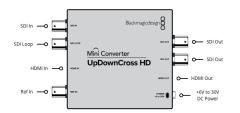Blackmagic Mini Converter UpDownCross HD