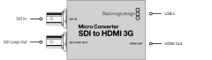 Blackmagic Micro Converter SDI to HDMI 3G