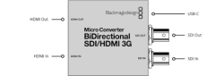 Blackmagic Micro Converter BiDirectional SDI/HDMI 3G