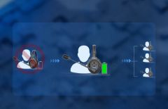 Synco X-Talk X1  Tek Kulaklıklı Kablosuz İnterkom Kulaklık