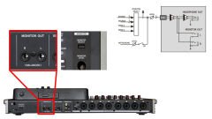 Tascam DP-24SD 24 Kanal Digital Portastudio Ses Kartı