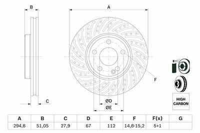 Mercedes A Serisi (176) A180 1.6	 2012-2018 Bosch Ön Disk Delikli 2 Adet