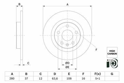 Volvo XC40 1.5 T2 2019-2025 Bosch Arka Disk 280mm 2 Adet