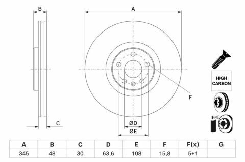 Volvo S90 2.0 B5 2021-2025 Bosch Ön Disk 2 Adet