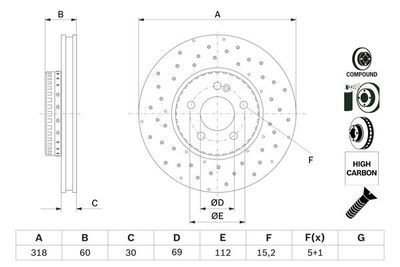 Mercedes C Serisi (205) C200d 1.6 2015-2018 Bosch Ön Disk 318mm NETPAR2989 2 Adet
